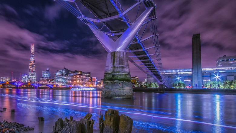 How London SaaS Recruiters Are Shaping the Future of Tech Employment